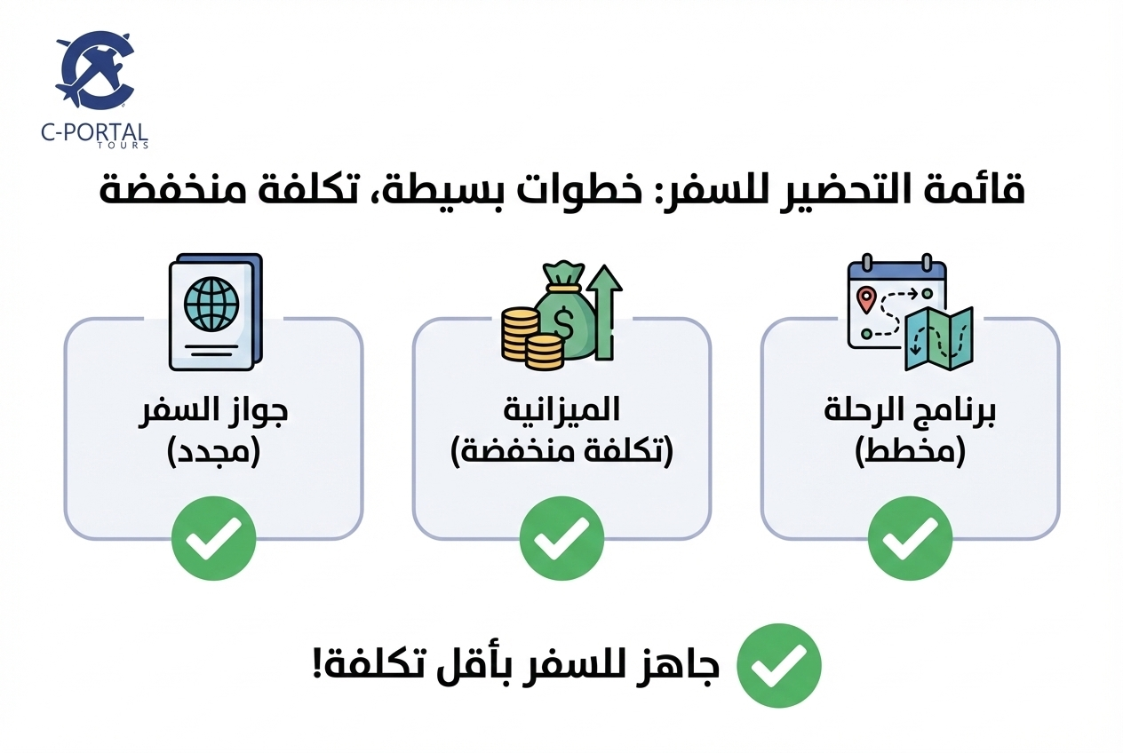 السياحة في أرمينيا 